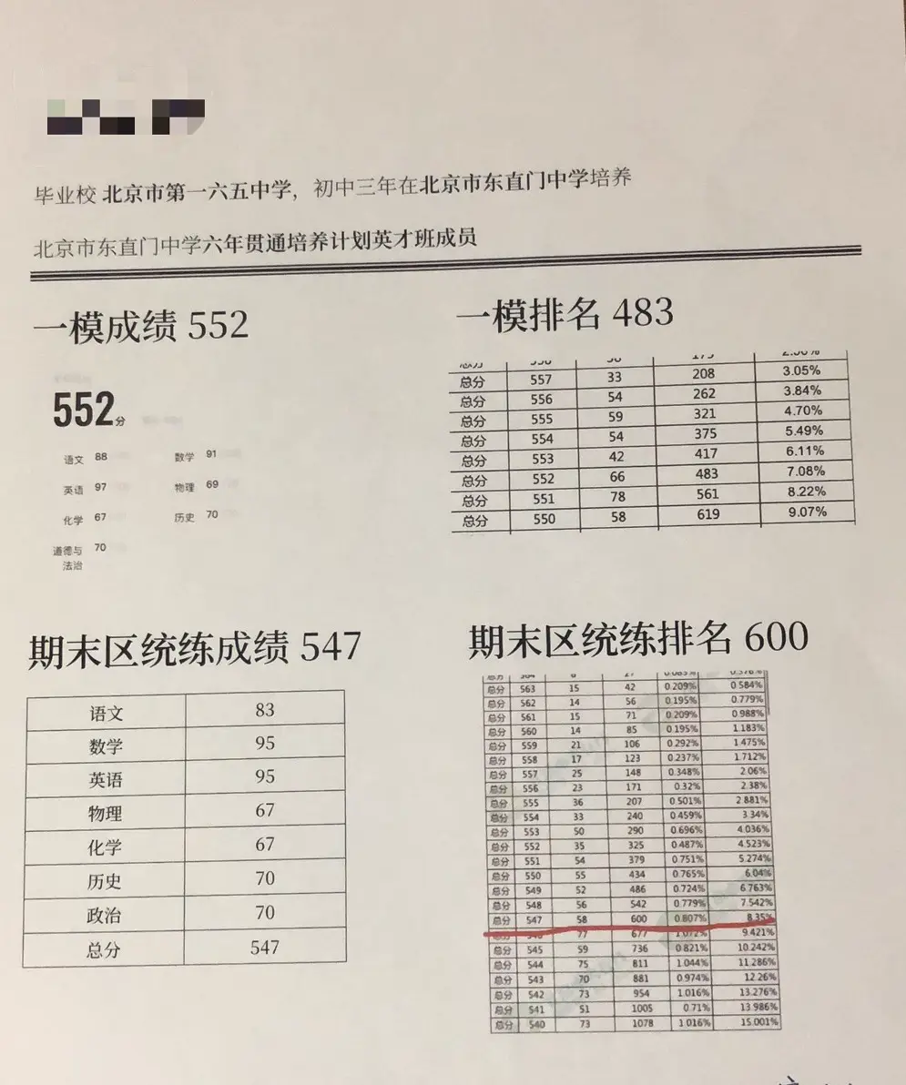 为了五中而精心准备了一个小单子